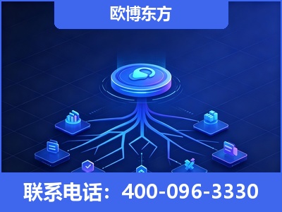 东阳-全链豆包优化